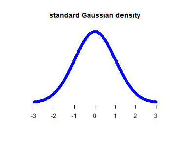plot of chunk unnamed-chunk-6